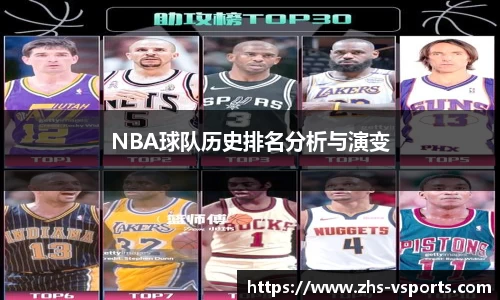 NBA球队历史排名分析与演变