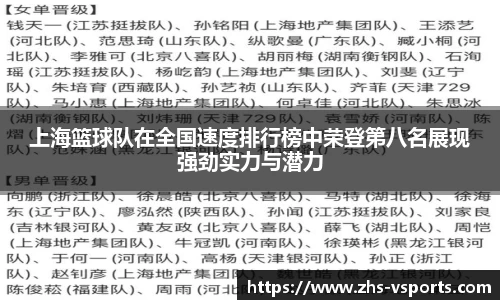 上海篮球队在全国速度排行榜中荣登第八名展现强劲实力与潜力